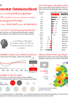 Infografik zum Tourismusbarometer