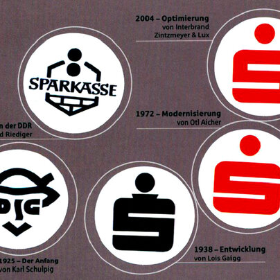 Sparkassen-Logos im Verlauf der Zeit, Zusammenstellung: OSV Sparkassen-Logos im Verlauf der Zeit, Zusammenstellung: OSV